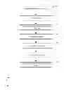 Fig. 01 - MONEY TRANSFER SMART PHONE METHODS AND SYSTEMS