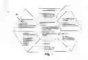 Fig. 07 - Account and customer creation in an on-line banking model