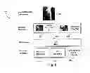 Fig. 09 - Account and customer creation in an on-line banking model