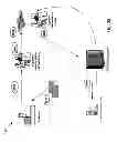 Fig. 35 - Account and customer creation in an on-line banking model