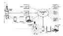Fig. 01 - Temporary Virtual Payment Systems and Methods