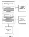 Fig. 02 - CUSTOMER RELATIONSHIP MANAGEMENT USING MOBILE DEVICE AND METHOD THEREFOR