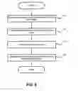 Fig. 07 - CUSTOMER RELATIONSHIP MANAGEMENT USING MOBILE DEVICE AND METHOD THEREFOR
