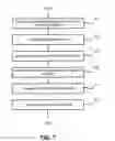 Fig. 08 - CUSTOMER RELATIONSHIP MANAGEMENT USING MOBILE DEVICE AND METHOD THEREFOR