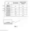 Fig. 02 - Combination payment card and methods thereof