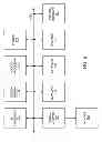 Fig. 09 - Method and system for payment authorization and card presentation using pre-issued identities
