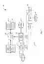 Fig. 07 - Money transfer smart phone methods and systems