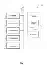Fig. 08 - Money transfer smart phone methods and systems
