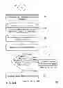 Fig. 07 - SECURE PAYMENT AND BILLING METHOD USING MOBILE PHONE NUMBER OR ACCOUNT