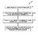 Fig. 01 - Systems, Devices, Components and Methods for Monitoring, Certifying and/or Recertifying the Performance of a Building or Structure