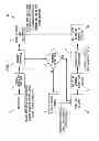 Fig. 05 - Systems, Devices, Components and Methods for Monitoring, Certifying and/or Recertifying the Performance of a Building or Structure