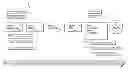 Fig. 01 - Enterprise Family Tree