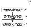 Fig. 01 - SYSTEM, METHOD AND COMPUTER PROGRAM PRODUCT FOR AUTOMATICALLY EVALUATING PROSPECTIVE EMPLOYEES
