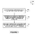Fig. 02 - SYSTEM, METHOD AND COMPUTER PROGRAM PRODUCT FOR AUTOMATICALLY EVALUATING PROSPECTIVE EMPLOYEES