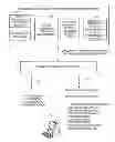Fig. 01 - RECRUITING SERVICE GRAPHICAL USER INTERFACE
