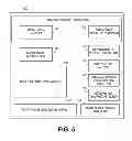 Fig. 06 - RECRUITING SERVICE GRAPHICAL USER INTERFACE