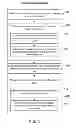 Fig. 02 - Utility consumption disaggregation