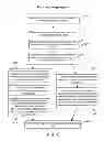 Fig. 07 - Utility consumption disaggregation