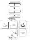 Fig. 05 - System and method for displaying images and videos found on the internet as a result of a search engine