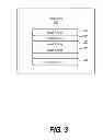 Fig. 04 - Gathering index statistics using sampling