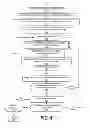 Fig. 06 - Gathering index statistics using sampling