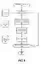 Fig. 07 - Gathering index statistics using sampling