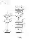 Fig. 03 - Using temporary performance objects for enhanced query performance