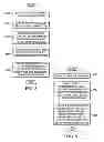Fig. 07 - Managing tag clouds