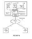 Fig. 02 - Computer implemented methods and apparatus for recommending events