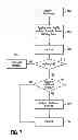 Fig. 08 - Video data filtering