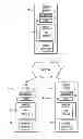 Fig. 01 - Decomposing XML schema documents into subsets