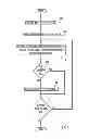 Fig. 07 - Decomposing XML schema documents into subsets