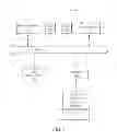 Fig. 02 - Browsing or searching user interfaces and other aspects