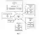 Fig. 02 - Configuring a cached website file removal using a pulled data list