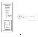 Fig. 02 - Communication between a web-based application and a desktop application