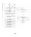 Fig. 09 - Apparatus, method and system for aggregating computing resources