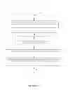 Fig. 07 - Communication associated with a webpage