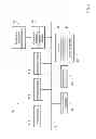 Fig. 02 - System and Method for Routing Messages Over a Network