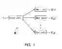 Fig. 02 - Communication system, master device, and communication method