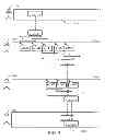 Fig. 06 - Synchronous conferencing with aggregation of messages
