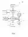Fig. 07 - Synchronous conferencing with aggregation of messages