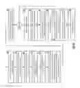 Fig. 08 - List digest operation dispersed storage network frame