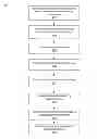 Fig. 01 - Conversion tracking for installation of applications on mobile devices