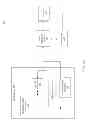 Fig. 02 - Conversion tracking for installation of applications on mobile devices