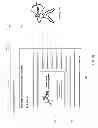 Fig. 03 - Conversion tracking for installation of applications on mobile devices