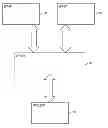 Fig. 01 - Systems, methods and algorithms for logical movement of data objects