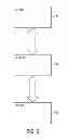 Fig. 06 - Systems, methods and algorithms for logical movement of data objects