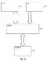 Fig. 07 - Systems, methods and algorithms for logical movement of data objects