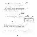 Fig. 05 - Method and apparatus for performing adaptive streaming on media contents
