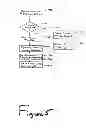 Fig. 06 - System and method for managing distribution of network information